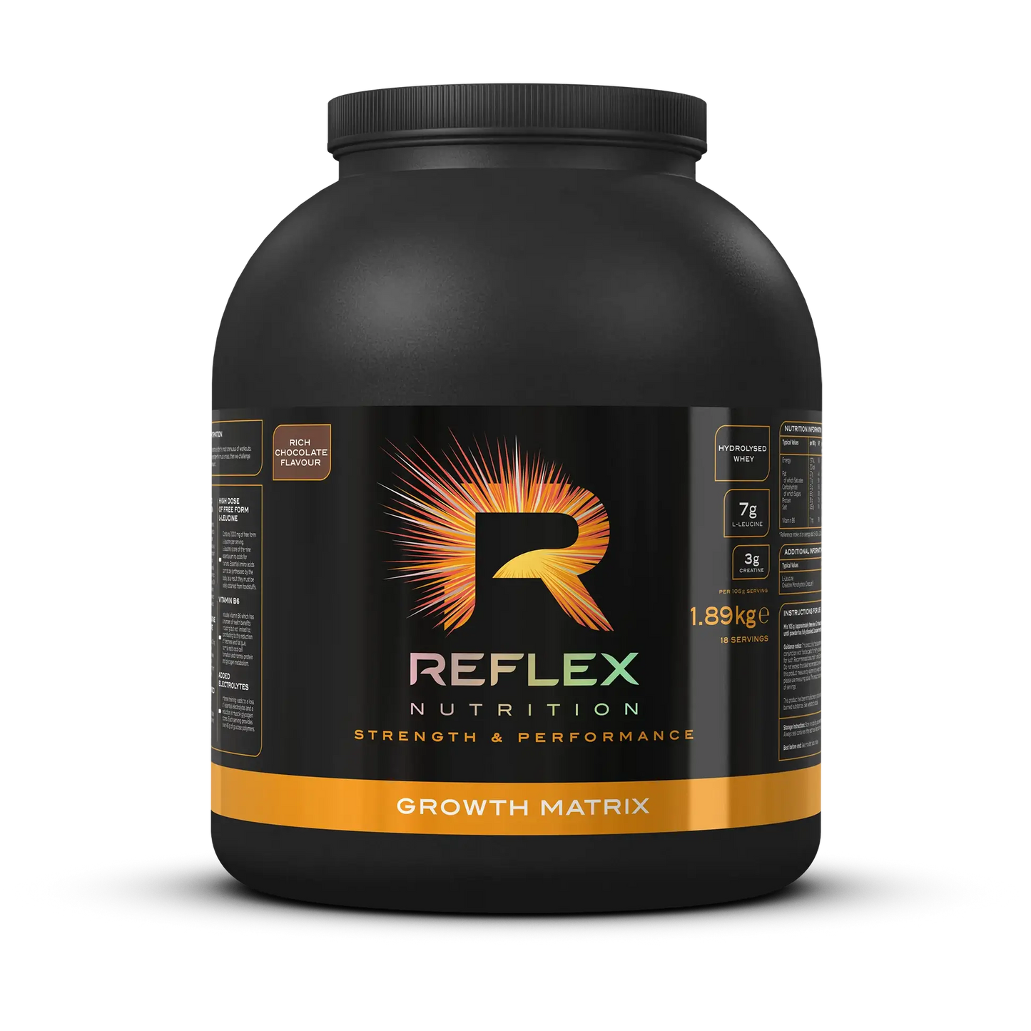 REFLEX - Growth Matrix