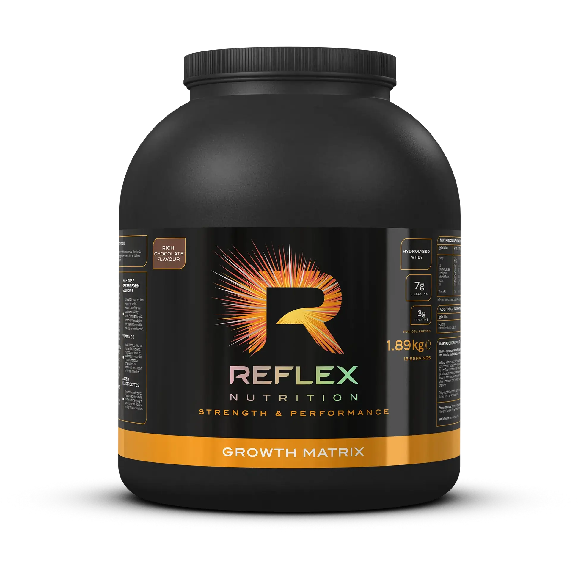 REFLEX - Growth Matrix