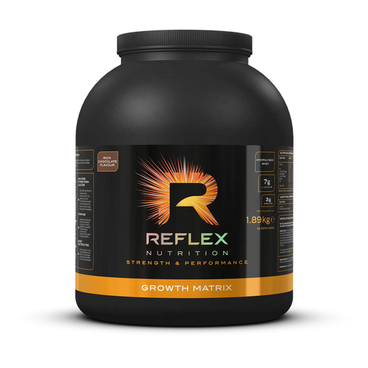 REFLEX - Growth Matrix