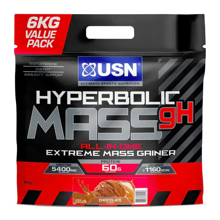 USN - Hyperbolic Mass